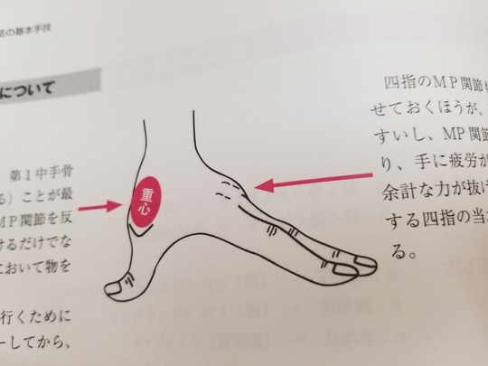 一 痛み 関節 第 親指